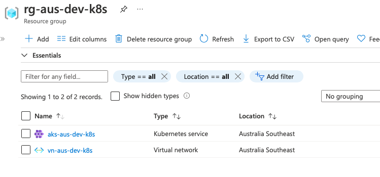 Azure Portal Core Resource Group Overview